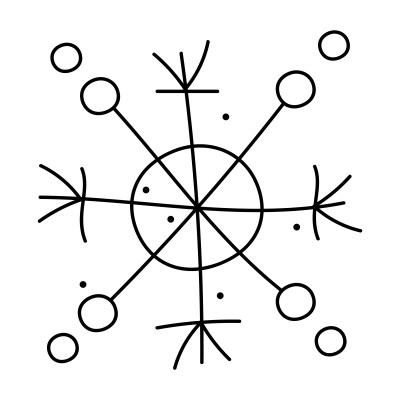 [object Object] undefined