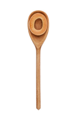 [object Object] undefined