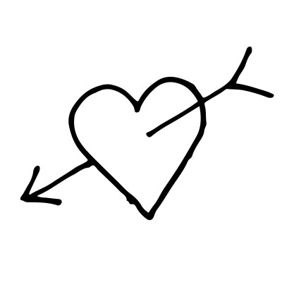 [object Object] undefined