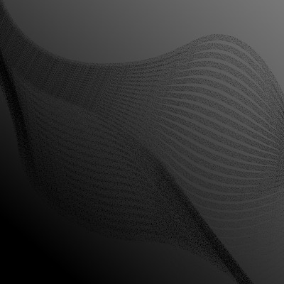 [object Object] undefined