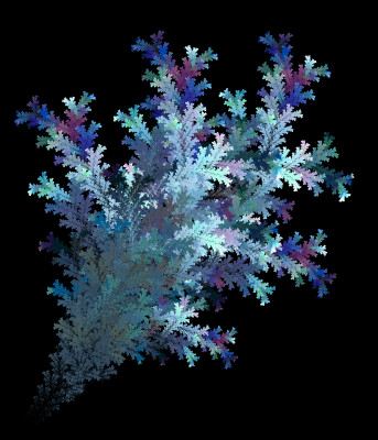 [object Object] undefined