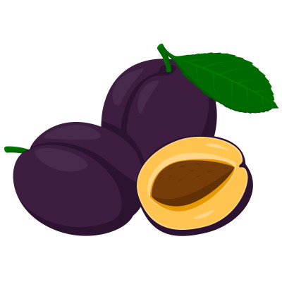 [object Object] undefined