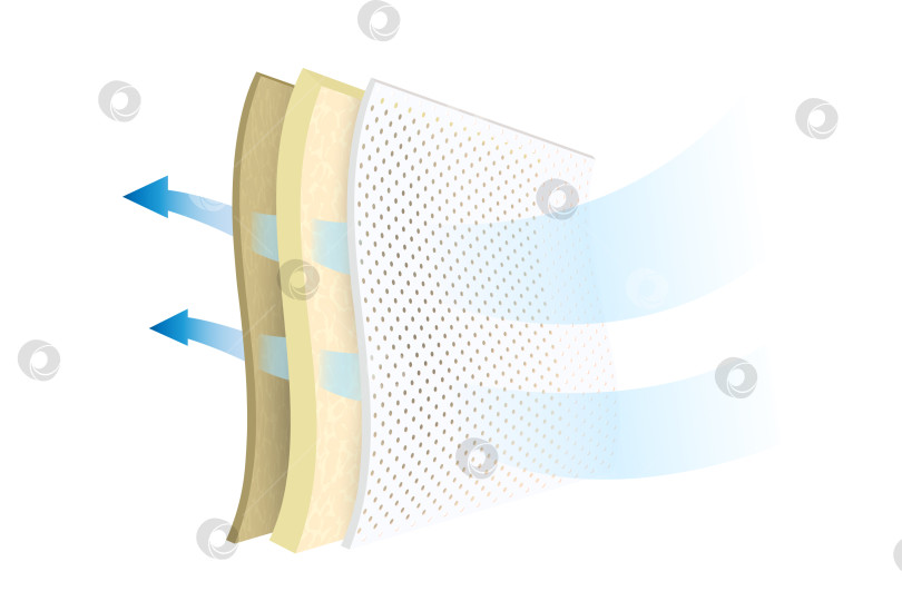 Скачать Систему вентиляции с помощью многих материалов используют в рекламе подгузников для взрослых, гигиенических салфеток, матрасов, прокладок для впитывания. фотосток Ozero