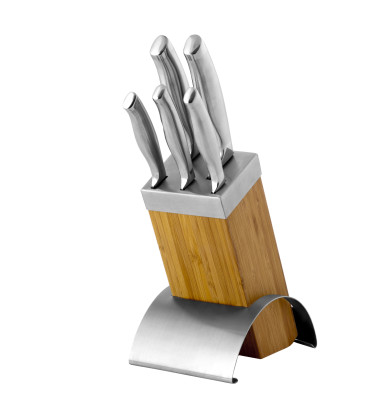 [object Object] undefined