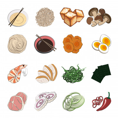 [object Object] undefined