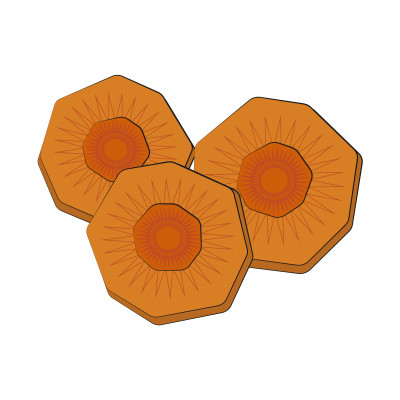 [object Object] undefined