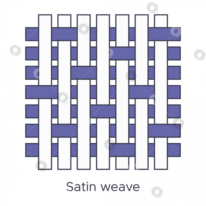 Скачать Образец ткани атласного переплетения. Образцы плетения для обучения текстилю. Коллекция с образцом ткани в виде пиктограммы. Векторная иллюстрация в стиле плоского значка с редактируемым штрихом. фотосток Ozero