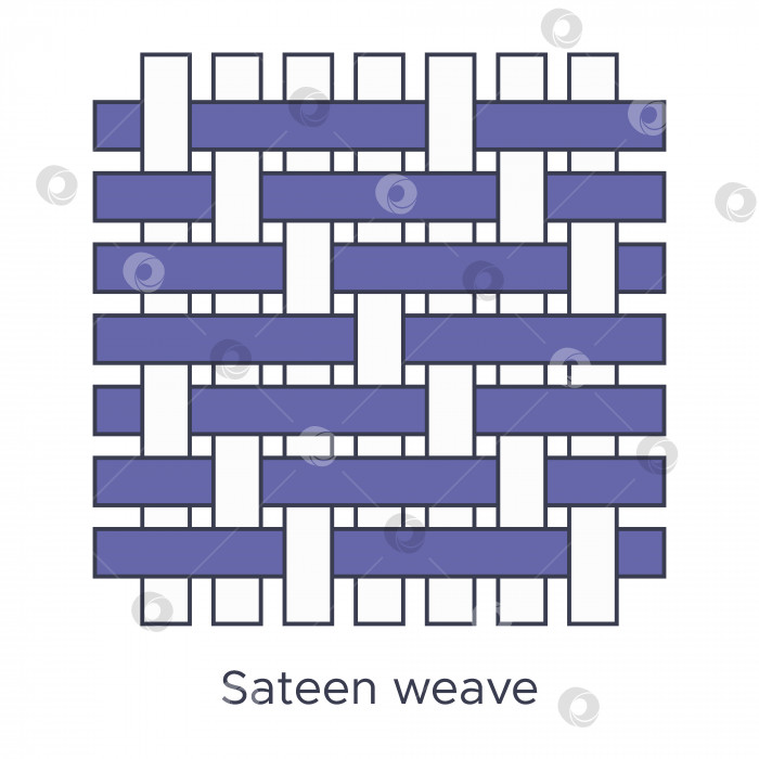 Скачать Образец ткани сатинового переплетения. Образцы плетения для обучения текстилю. Коллекция с образцом ткани в виде пиктограммы. Векторная иллюстрация в стиле плоского значка с редактируемым штрихом. фотосток Ozero