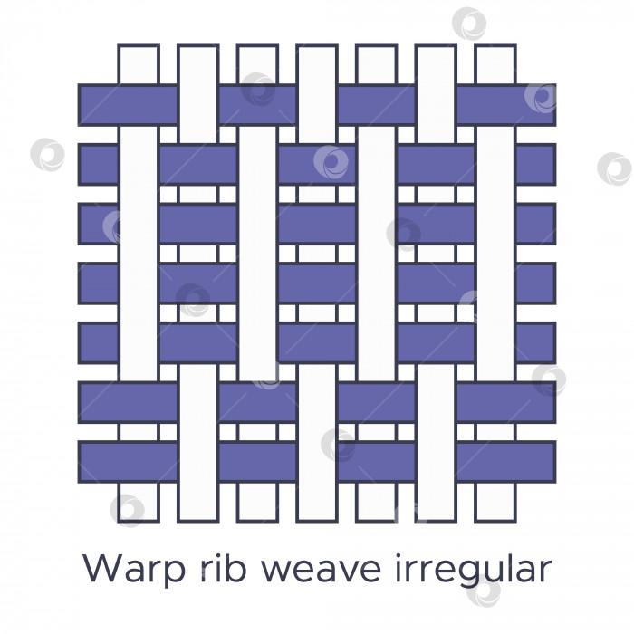 Скачать Образец ребристого переплетения основы ткани неправильного типа. Образцы плетения для обучения текстилю. Коллекция с образцом ткани в виде пиктограммы. Векторная иллюстрация в стиле плоского значка с редактируемым штрихом. фотосток Ozero