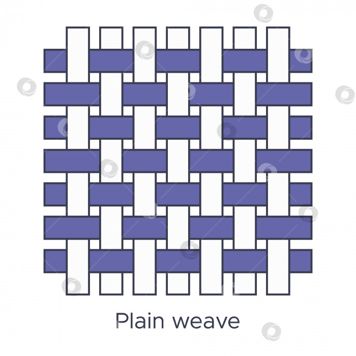 Скачать Образец ткани однотонного переплетения. Образцы плетения для обучения текстилю. Коллекция с образцом ткани в виде пиктограммы. Векторная иллюстрация в стиле плоского значка с редактируемым штрихом. фотосток Ozero