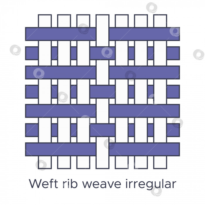 Скачать Образец нерегулярного переплетения ребер утка ткани. Образцы плетения для обучения текстилю. Коллекция с образцом ткани в виде пиктограммы. Векторная иллюстрация в стиле плоского значка с редактируемым штрихом. фотосток Ozero