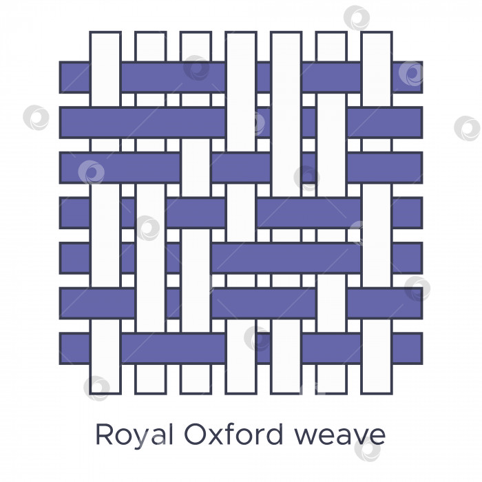 Скачать Образец ткани королевского оксфордского переплетения. Образцы плетения для обучения текстилю. Коллекция с образцом ткани в виде пиктограммы. Векторная иллюстрация в стиле плоского значка с редактируемым штрихом. фотосток Ozero