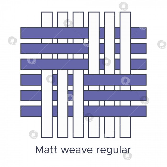 Скачать Ткань матового переплетения обычного образца. Образцы плетения для обучения текстилю. Коллекция с образцом ткани в виде пиктограммы. Векторная иллюстрация в стиле плоского значка с редактируемым штрихом. фотосток Ozero