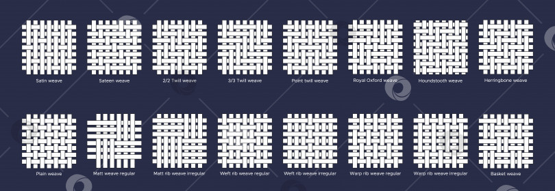 Скачать Набор значков плоской линии образца ткани. Типы плетения - однотонное, ребристое, корзиночное, атласное. Тканые образцы из оксфорда, хаундстута, саржи и елочки. Векторная иллюстрация в стиле плоского значка с редактируемым штрихом. фотосток Ozero