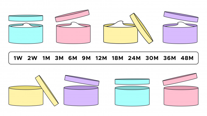 [object Object] undefined