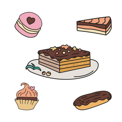 [object Object] undefined