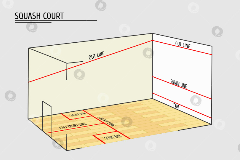 Скачать Площадка для игры в сквош в проекции с красными линиями разметки и названиями зон. Рисунок, векторная иллюстрация фотосток Ozero