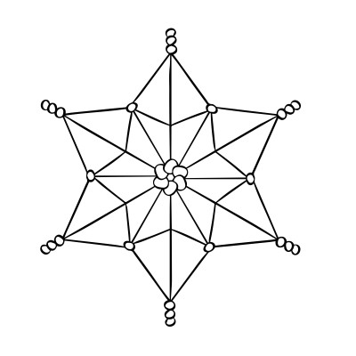 [object Object] undefined
