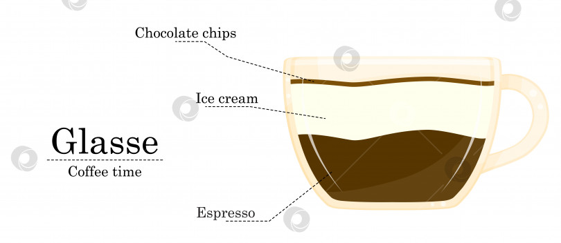 Скачать Векторная иллюстрация рецепта кофе, рецепт глазировки, иллюстрация кофейни фотосток Ozero