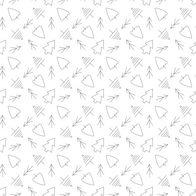 [object Object] undefined