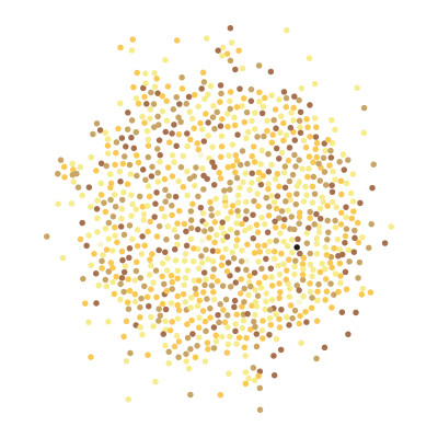 [object Object] undefined