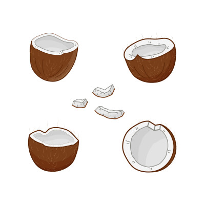 [object Object] undefined