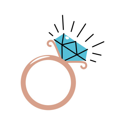 [object Object] undefined