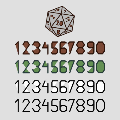 [object Object] undefined