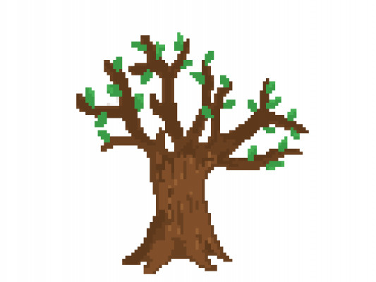 [object Object] undefined