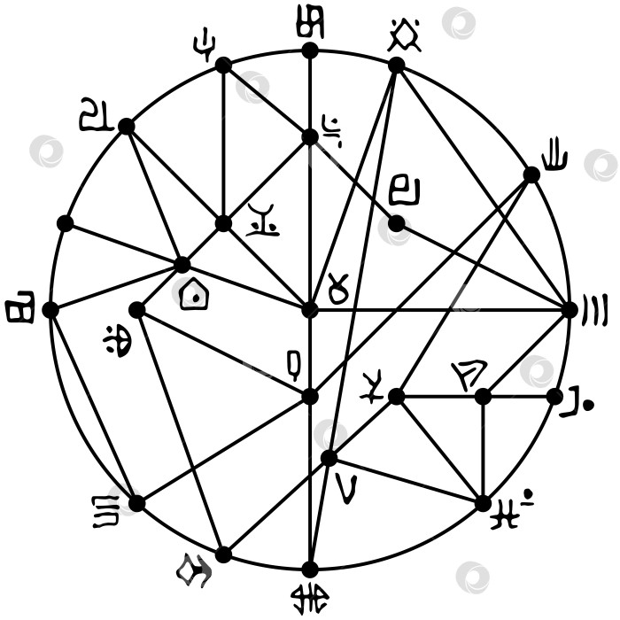 Скачать Абстрактный знак магической геометрии. Священный духовный символ. Схема колдовства. Круговой рисунок рун. Это символы религии, философии и духовности. Мир мистической мандалы. Вектор фотосток Ozero