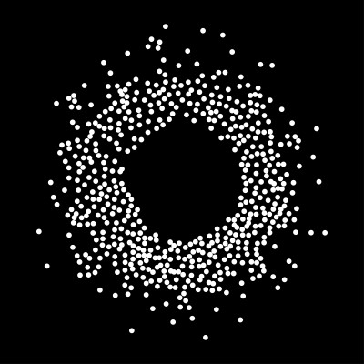 [object Object] undefined