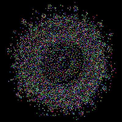 [object Object] undefined