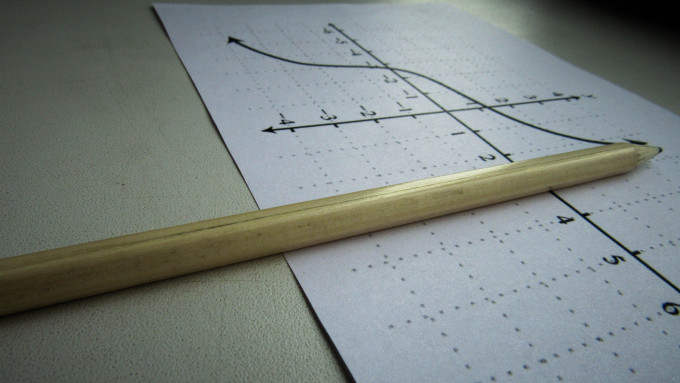 [object Object] undefined