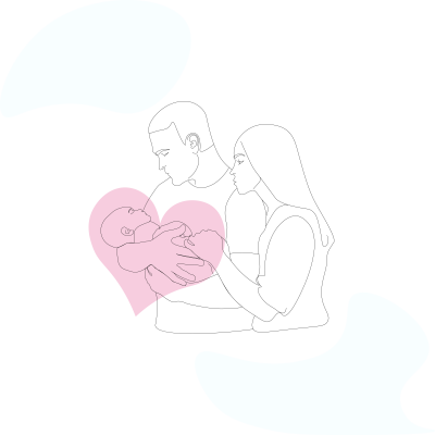 [object Object] undefined