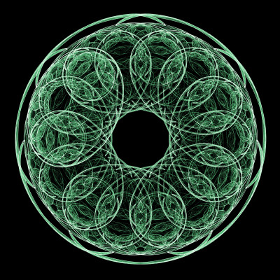 [object Object] undefined