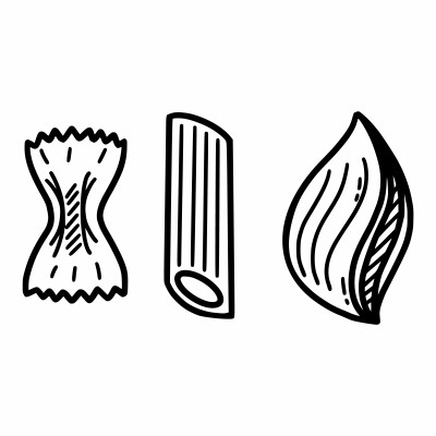 [object Object] undefined