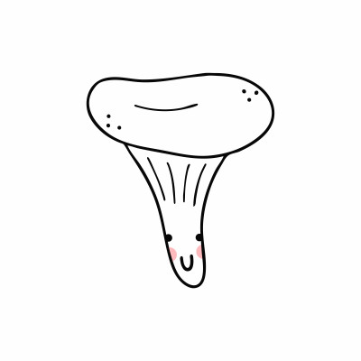 [object Object] undefined