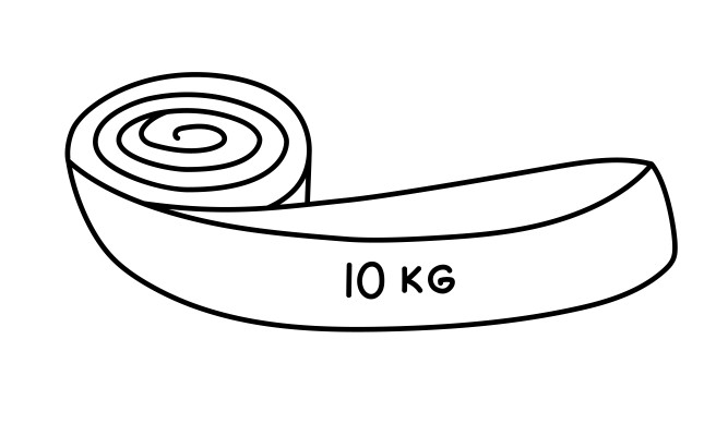 [object Object] undefined