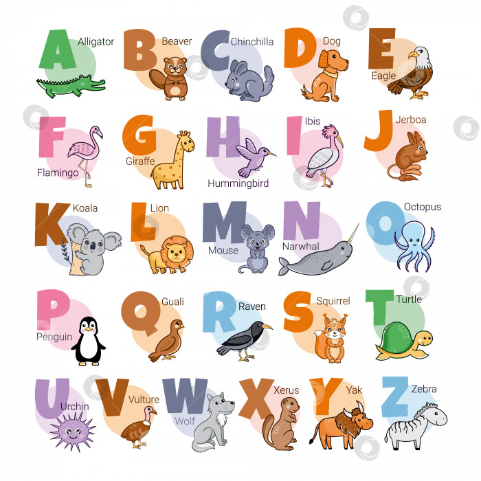 Скачать Английский алфавит с животными для детей. Плакат для детской комнаты. фотосток Ozero
