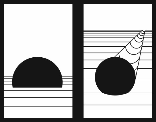 [object Object] undefined