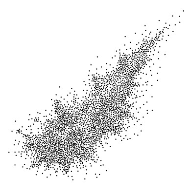 [object Object] undefined