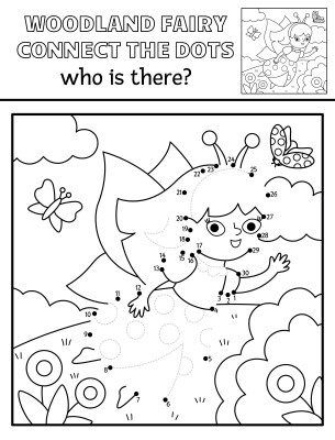 [object Object] undefined