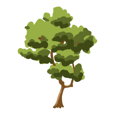 [object Object] undefined