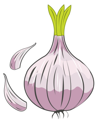 [object Object] undefined
