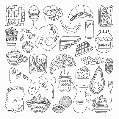 [object Object] undefined