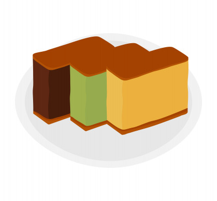 [object Object] undefined