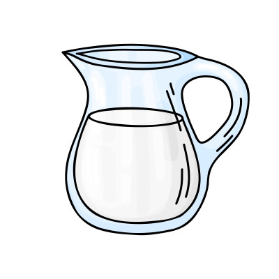 [object Object] undefined