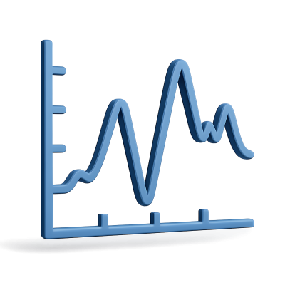 [object Object] undefined
