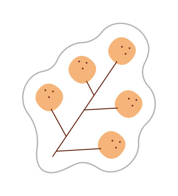 [object Object] undefined