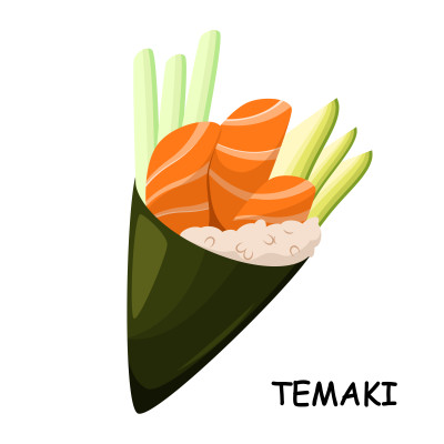 [object Object] undefined